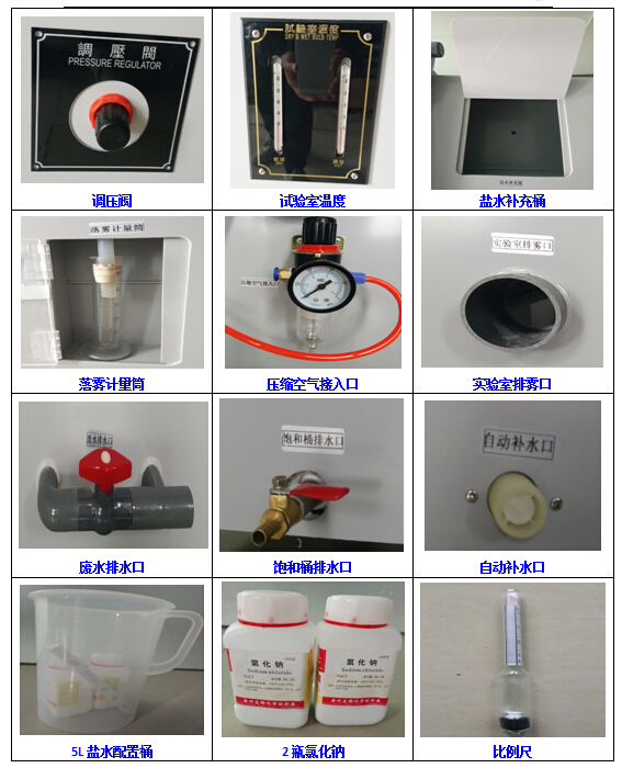 im电竞2022高考进行时：南方科技大学线上机测结果出炉