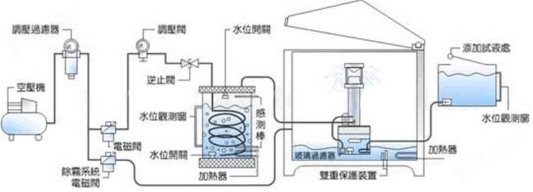 最新文章-让技术变得更有价值-电子发烧友网im电竞