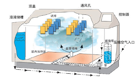 Twin-Clutch四驱系统原理图看完才知道它为何im电竞这么值